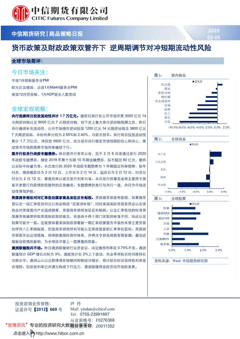 中欧体育